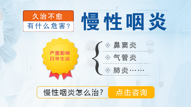 咽炎治疗,中医西医大比拼!