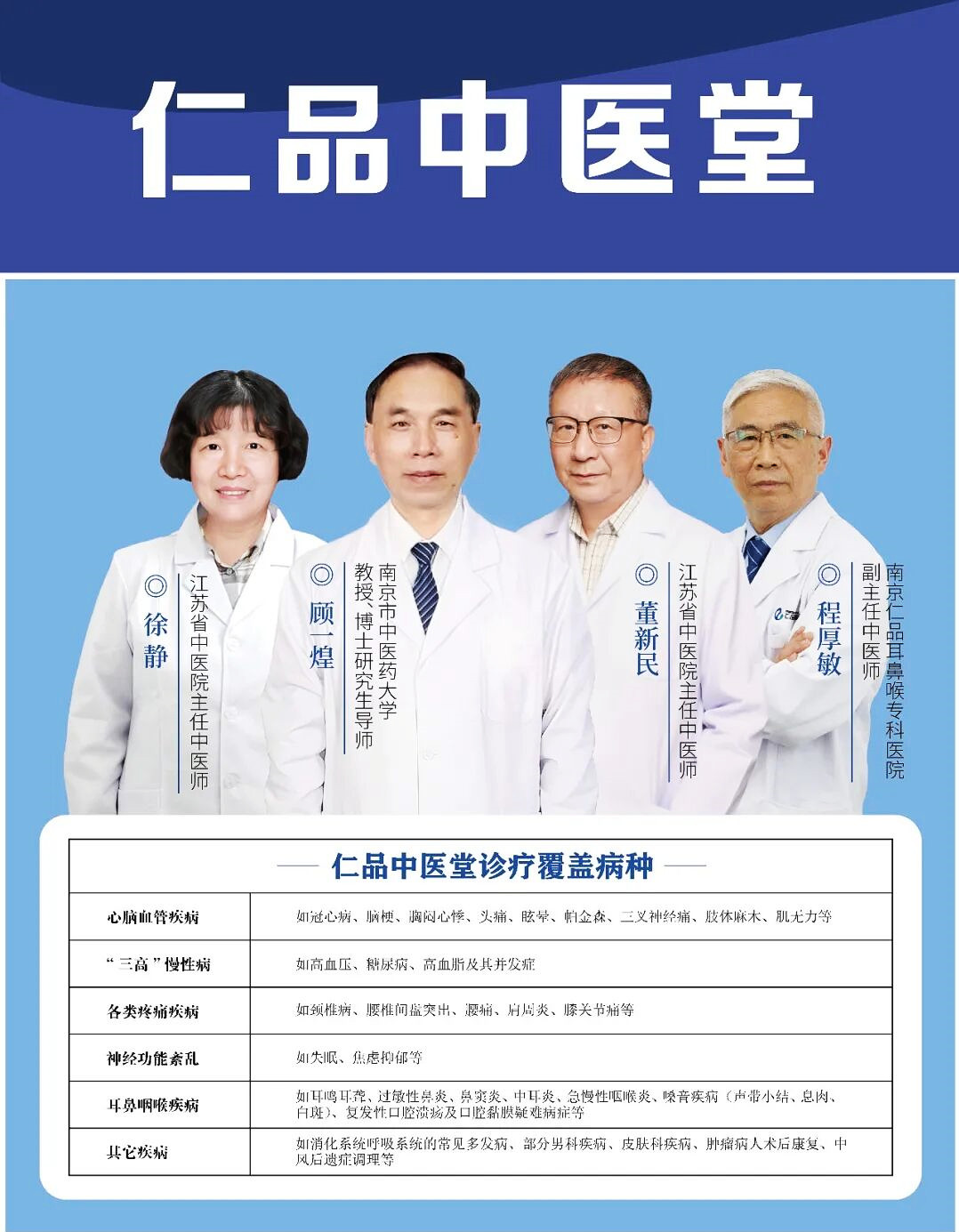 ����Ʒ��ҽ�á��������������ʡ����ҽ���ң�������ҽ����